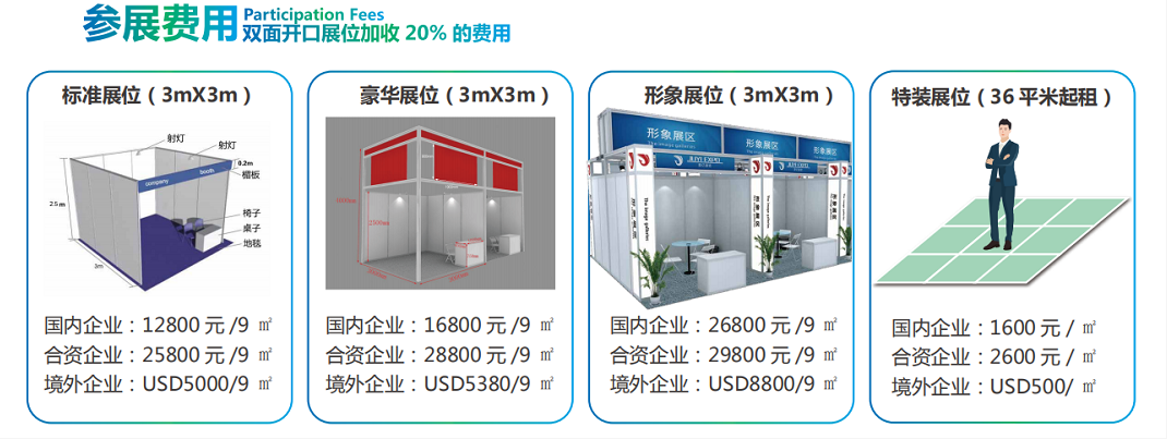 2025深圳国际医疗器械展览会：各地区展商展位分配